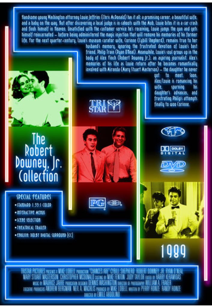 Chances Are DVD movie collectible [Barcode 4800627050862] - Main Image 2