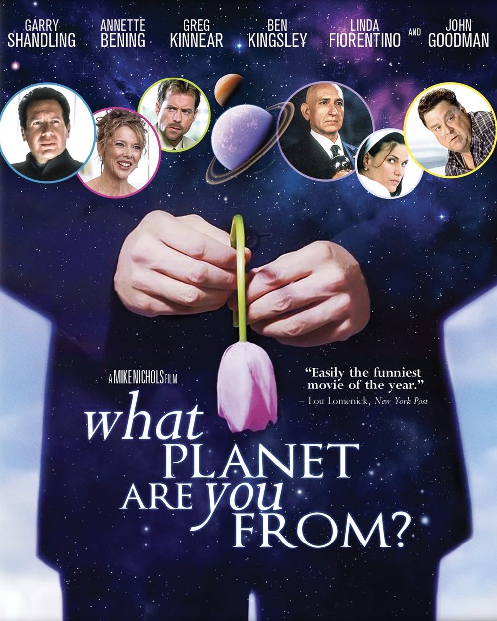 What Planet Are You From? VHS movie collectible [Barcode 043396049659] - Main Image 2
