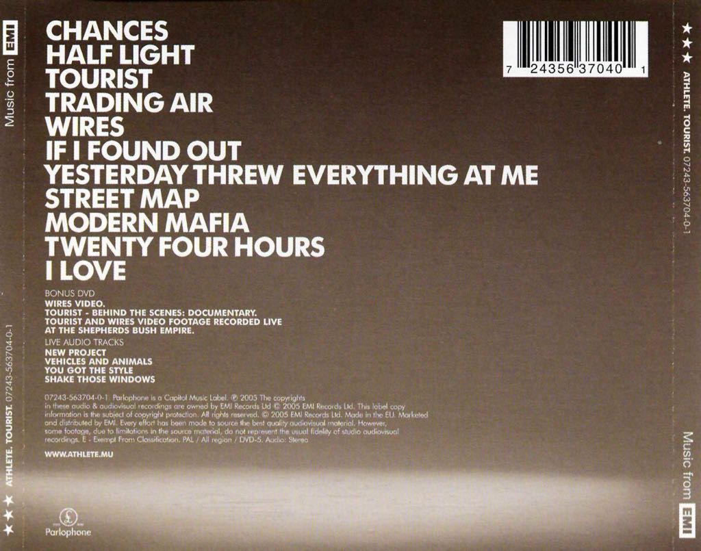 Tourist - Athlete (CD/DVD - 46) music collectible [Barcode 724356370401] - Main Image 2