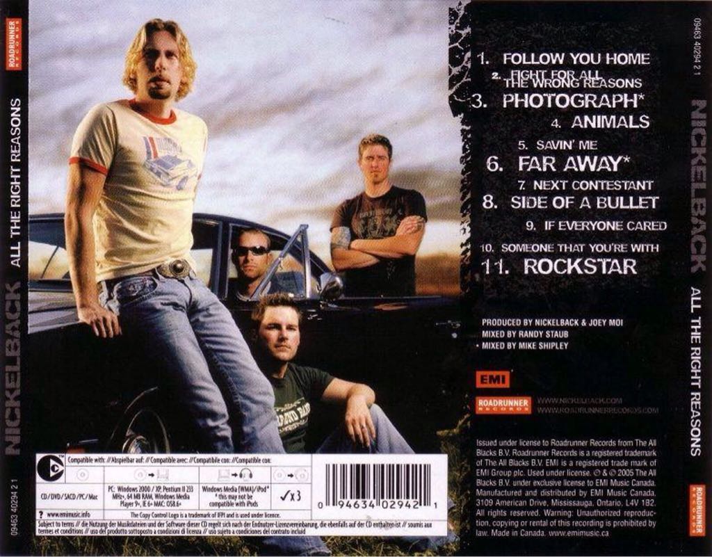 All The Right Reasons - Nickelback (CD) music collectible - Main Image 2