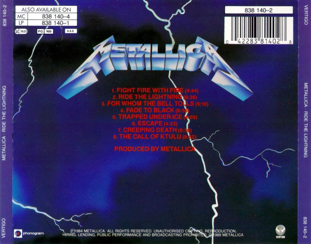 Ride The Lightning [JPN] - Metallica (CD - 47:31) music collectible [Barcode 8808678200898] - Main Image 2