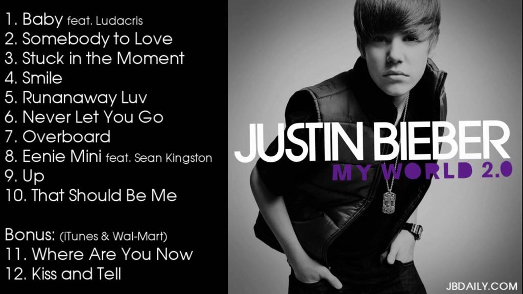 My World - Bieber, Justin (12” - 27) music collectible [Barcode 602527133676] - Main Image 2