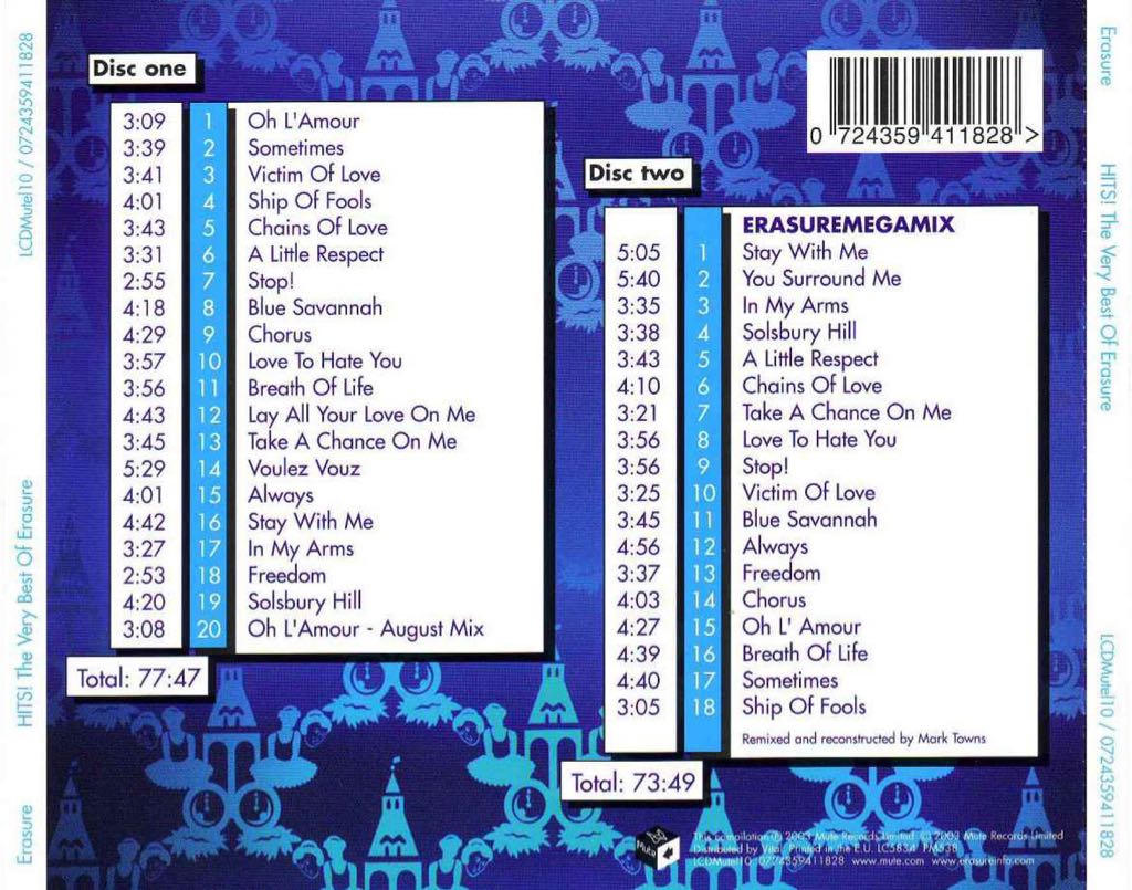 Hits! The Very Best Of Erasure - Erasure music collectible - Main Image 2