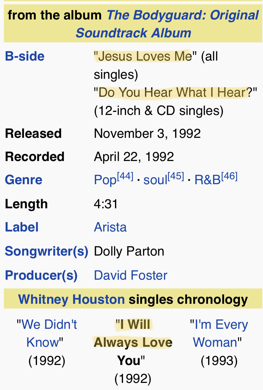 I Will Always Love You - Whitney Houston (CD) music collectible - Main Image 2