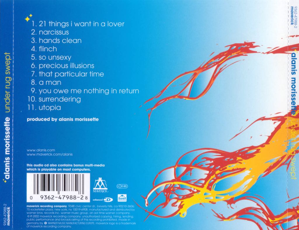 Under Rug Swept - Alanis Morissette (MP3 - 60) music collectible - Main Image 2