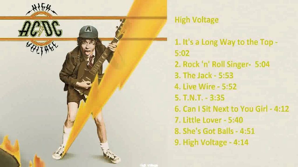 HIGH VOLTAGE - AC/DC (CD - 43) music collectible [Barcode 828768666425] - Main Image 2