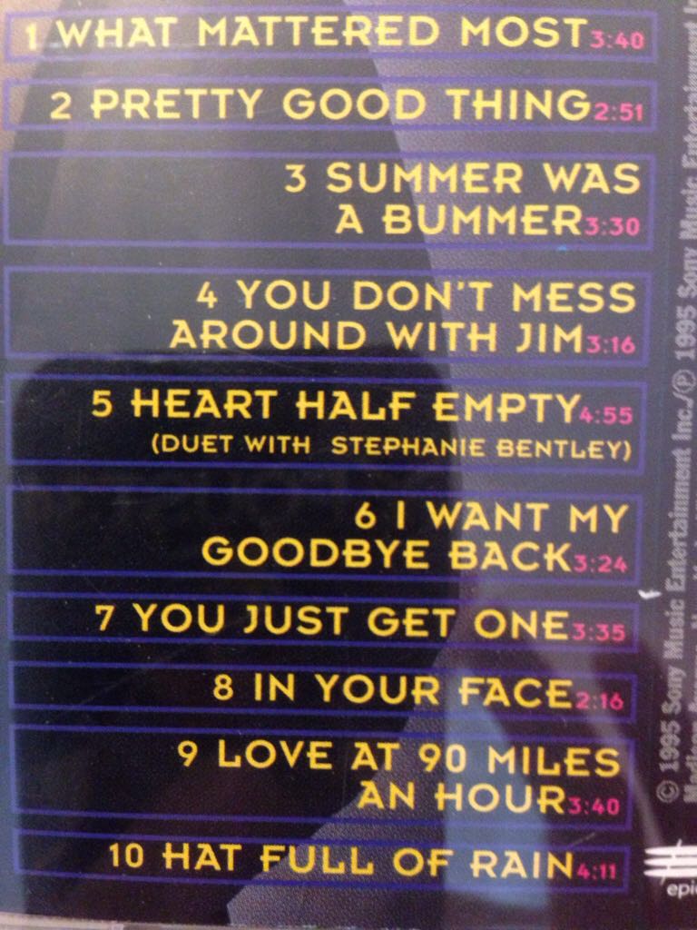 What Mattered Most - Ty Herndon (CD) music collectible [Barcode 074646639726] - Main Image 2