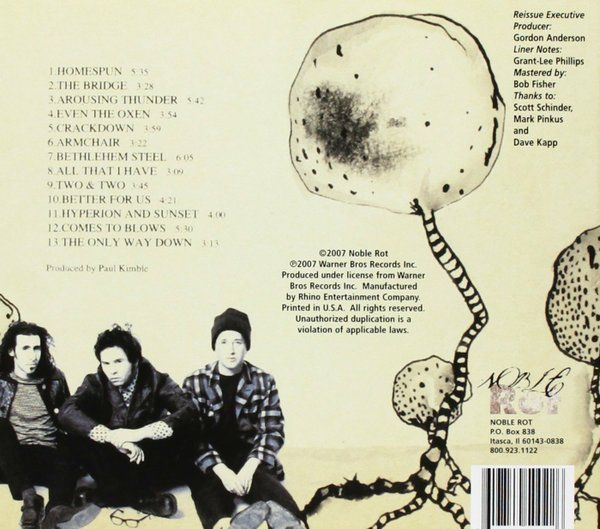 Copperopolis - Grant Lee Buffalo (CD) music collectible [Barcode 042282876027] - Main Image 2