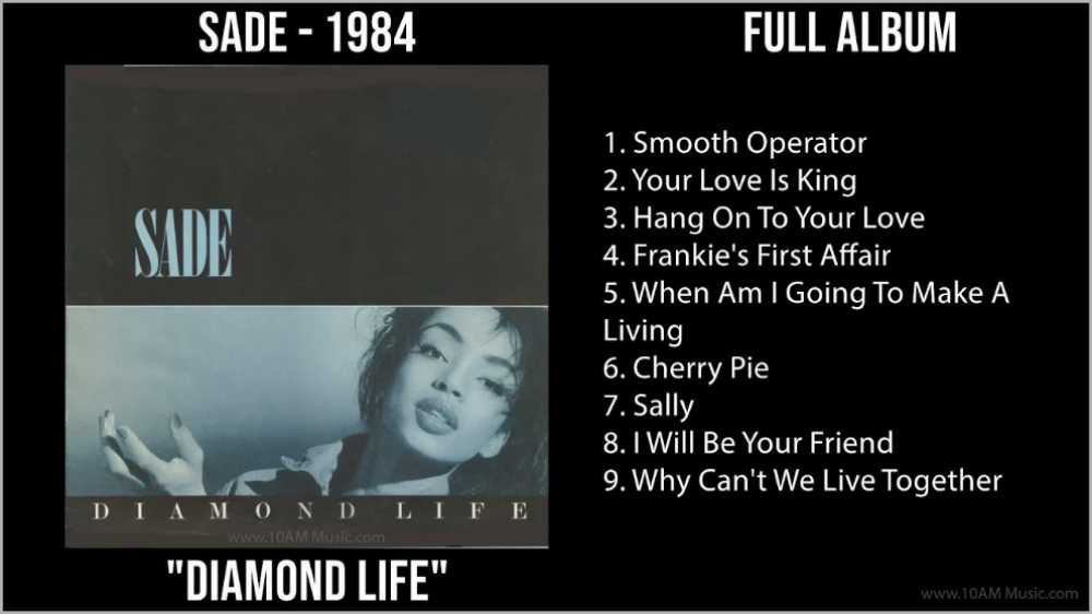 Diamond Life - Sade (CD) music collectible [Barcode 5099748117823] - Main Image 2