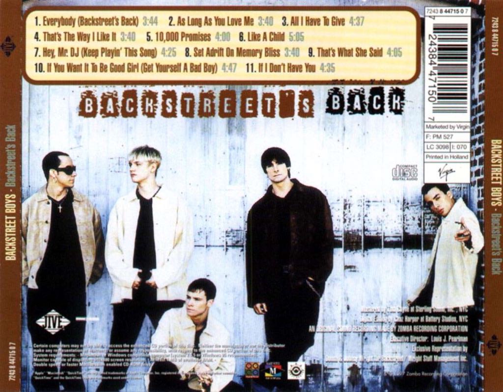 Backstreet Boys - Backstreet Boys (CD - 52) music collectible [Barcode 012414162427] - Main Image 2