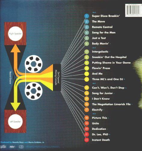 Hello Nasty - Beastie Boys (CD - 68) music collectible [Barcode 5099969423925] - Main Image 2
