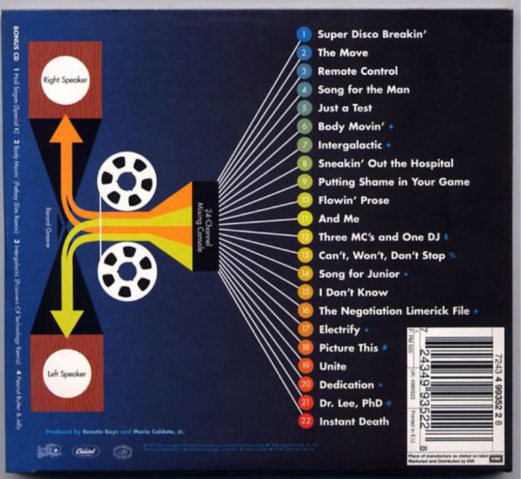 Hello Nasty - Beastie Boys (12”) music collectible [Barcode 758148006117] - Main Image 2