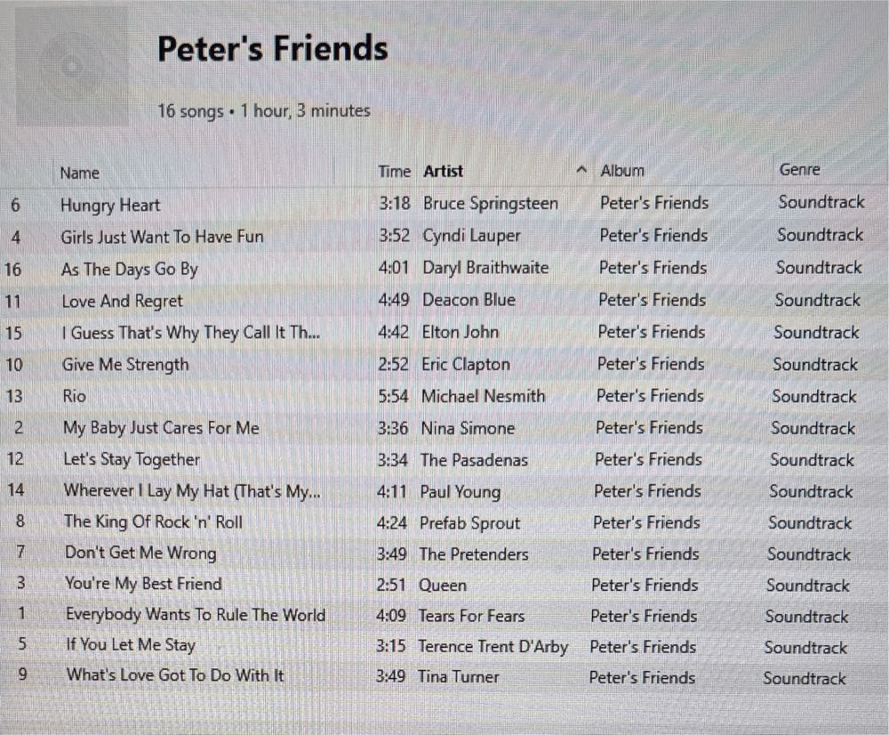 Peters Friends - Soundtrack (CD) music collectible [Barcode 5099747273926] - Main Image 2
