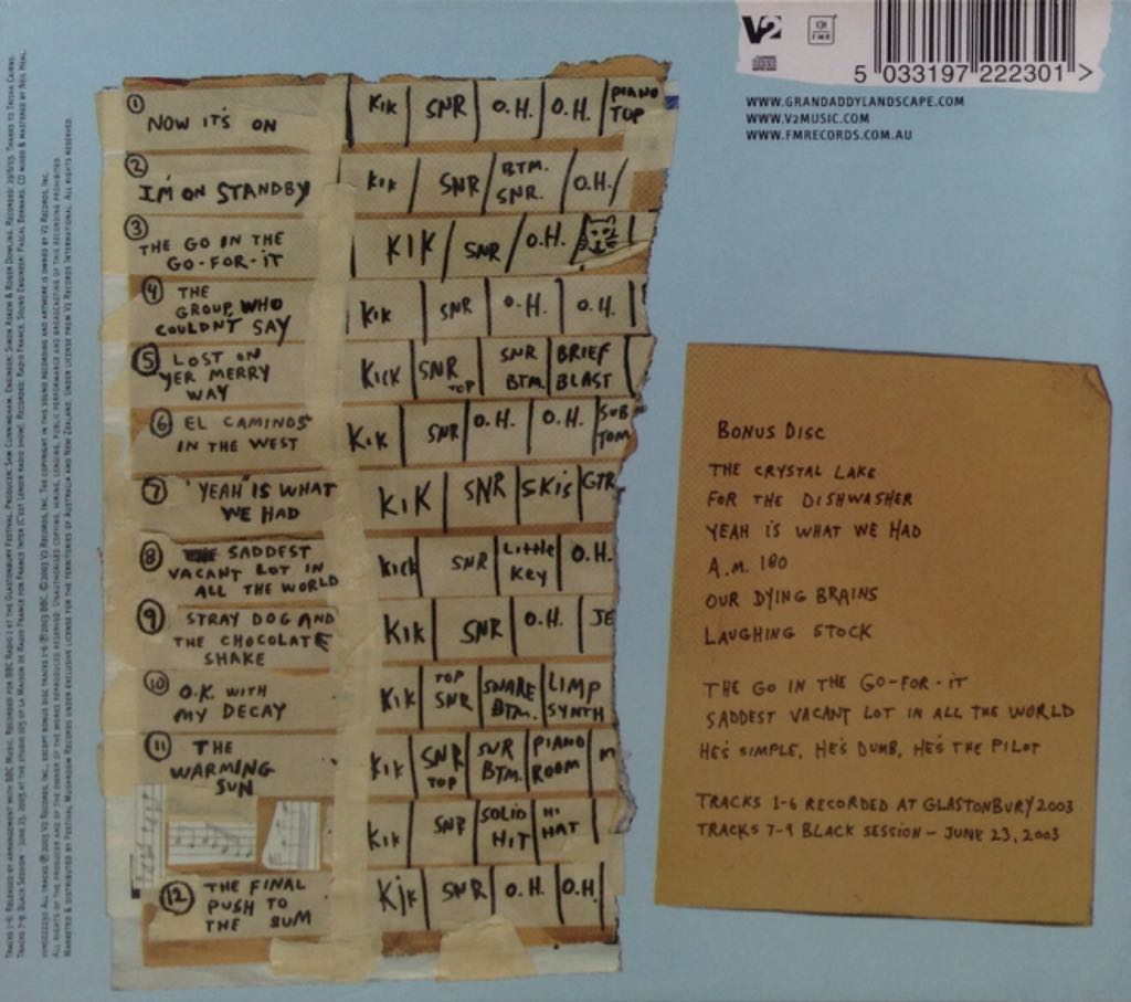 Sumday - Grandaddy (CD) music collectible [Barcode 5033197222325] - Main Image 2