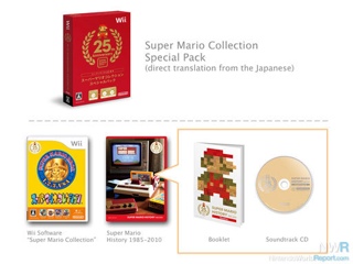 BloodSweat and Steel