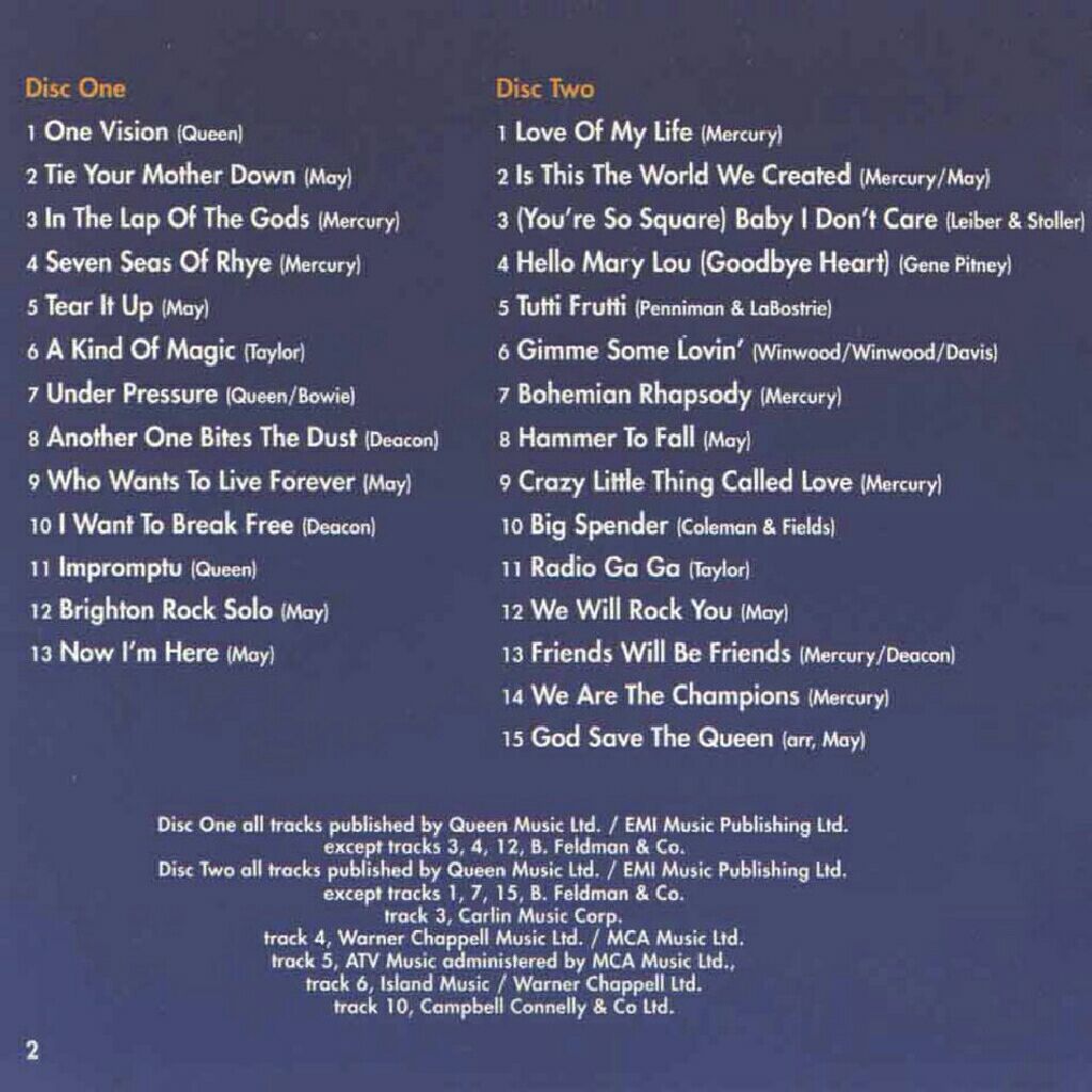 Live At Wembley Stadium - Queen (CD - 112) music collectible [Barcode 724359109527] - Main Image 2