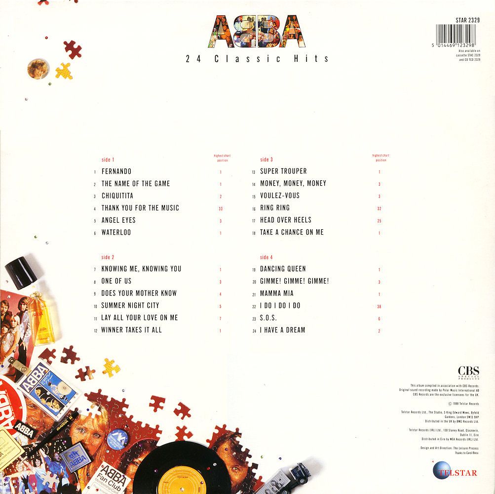 Absolute ABBA - ABBA (CD) music collectible [Barcode 5014469523296] - Main Image 2