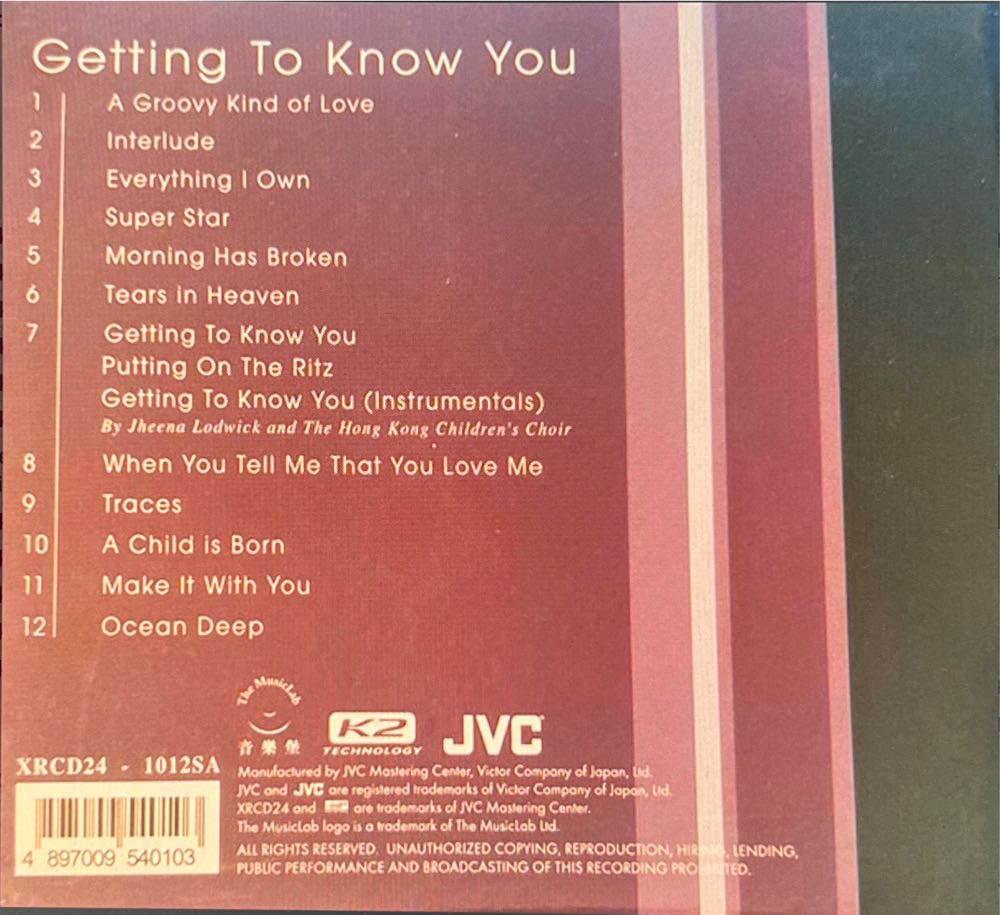 Getting To Know You - Jheena Lodwick (CD) music collectible [Barcode 4897009540103] - Main Image 2