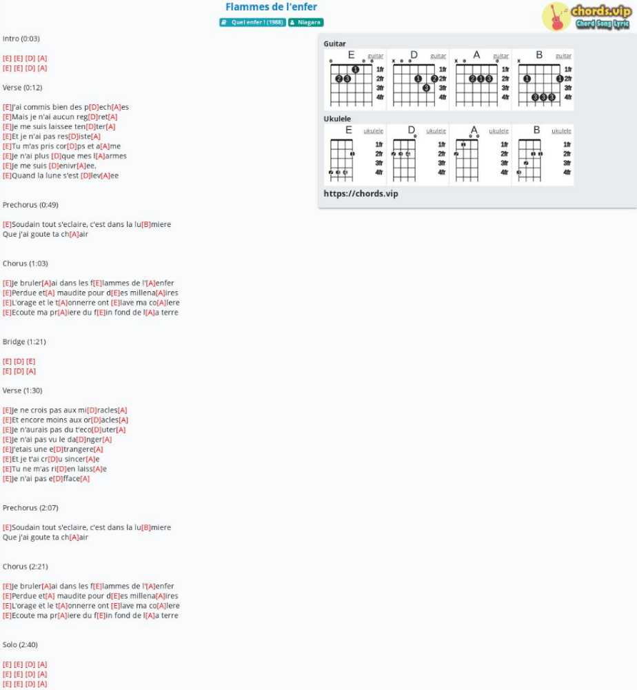 Flammes  - Niagara (CD) music collectible [Barcode 731458959229] - Main Image 2