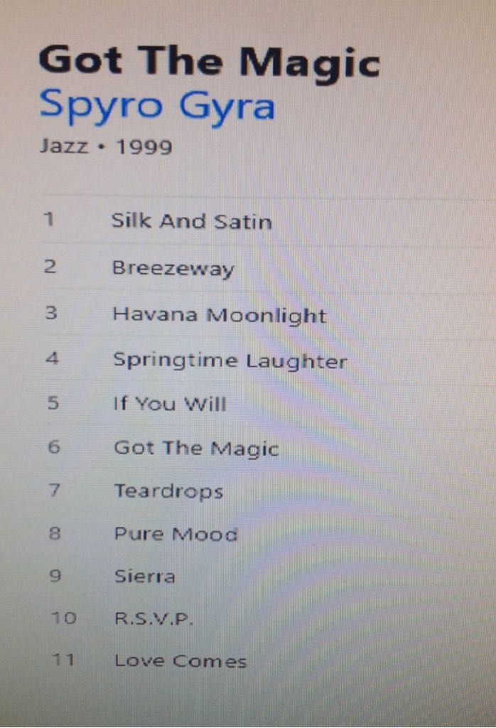 Got The Magic - Spyro Gyra (CD - 56) music collectible [Barcode 019341143925] - Main Image 2