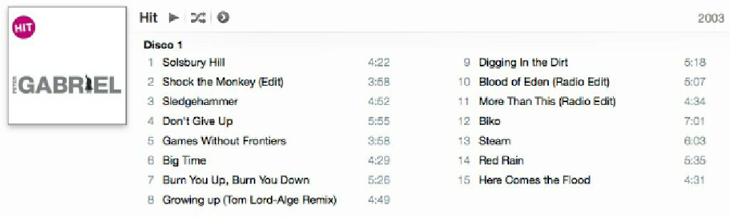 Hit - Peter Gabriel (Cassette) music collectible [Barcode 724350513729] - Main Image 2