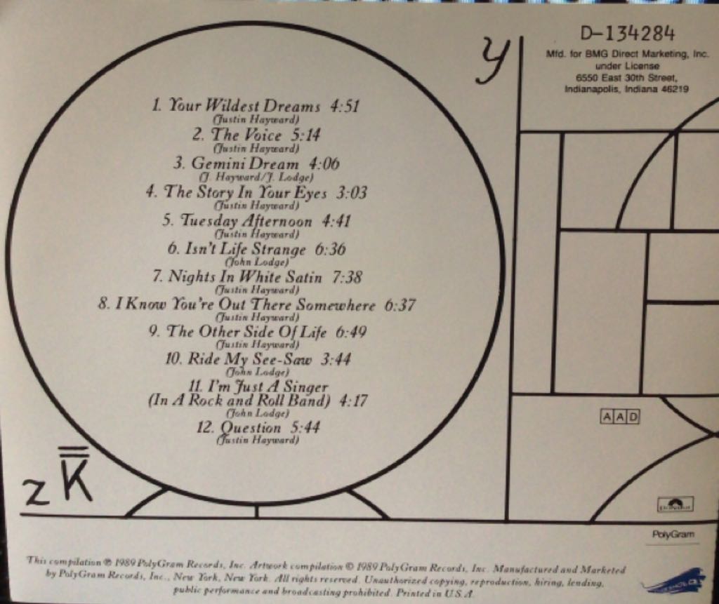 The Story Of The Moody Blues Band - Legend Of A Band - Moody Blues, The (CD) music collectible - Main Image 2