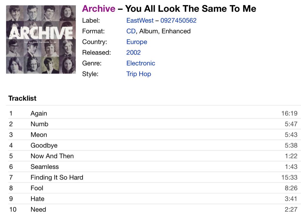 You All Look The Same To Me - Archive (CD) music collectible [Barcode 809274505651] - Main Image 2