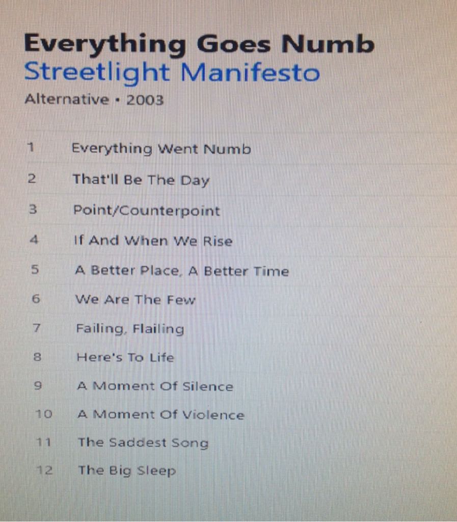 Everything Goes Numb - Streetlight Manifesto (CD - 55) music collectible [Barcode 746105020924] - Main Image 2