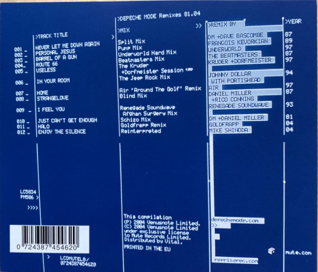 Depeche Mode - Remixes 81 - 04 - REMIX - Depeche Mode (CD) music collectible [Barcode 724387454620] - Main Image 2