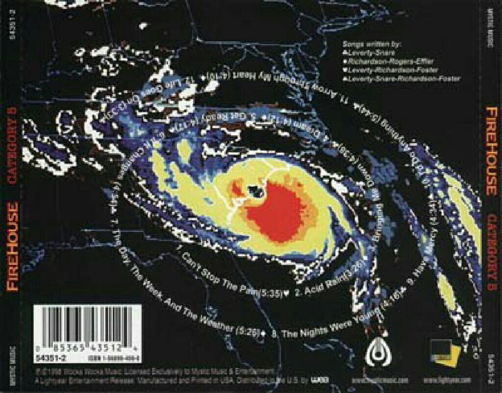 Category 5 - Firehouse music collectible [Barcode 707787435123] - Main Image 2