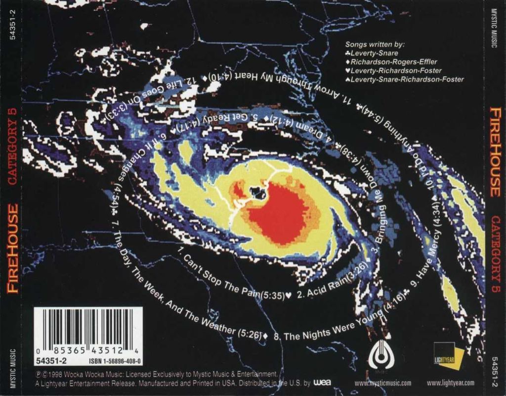 Category 5 - Firehouse (CD - 5445) music collectible [Barcode 8805636000248] - Main Image 2