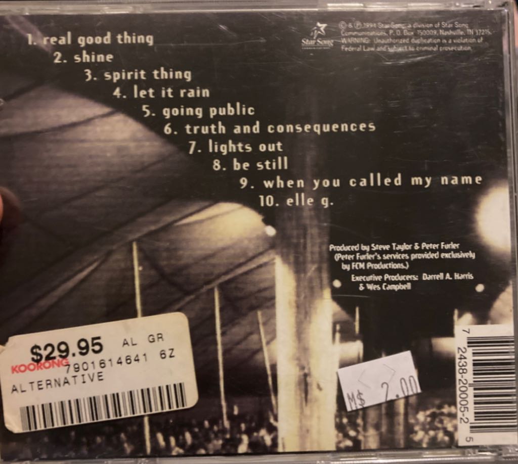 Going Public - Newsboys (CD - 37) music collectible [Barcode 724382000525] - Main Image 2