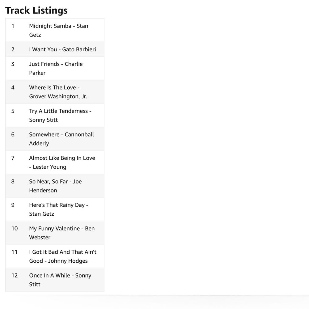 Late Night Sax / Stan Getz / Various Artists - Varoius Artists (CD) music collectible [Barcode 731452036322] - Main Image 2