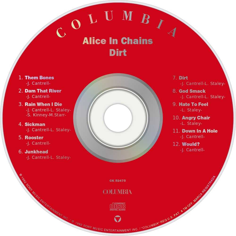 Dirt - Alice In Chains (CD - 58) music collectible [Barcode 777497513473] - Main Image 3