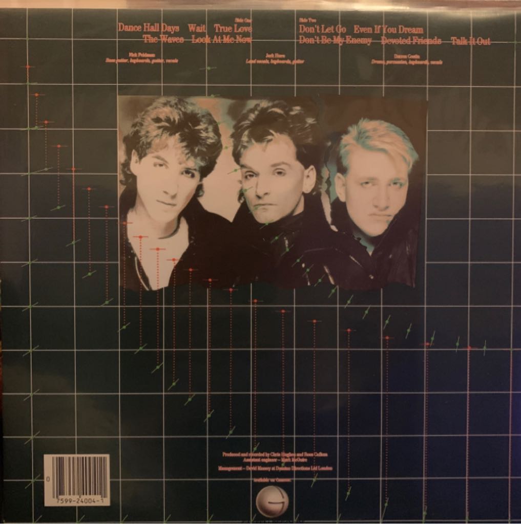 Points On The Curve - Wang Chung (12”) music collectible - Main Image 2