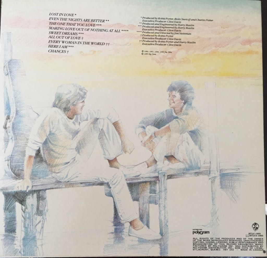 Air Supply Greatest Hits - Air Supply (CD - 38) music collectible - Main Image 2