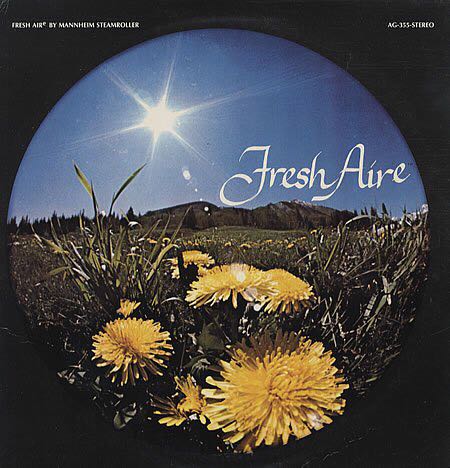 This Is What You Want...This Is What You Get