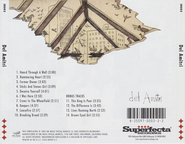 Del Amitri - Del Amitri (CD) music collectible [Barcode 825597000222] - Main Image 2