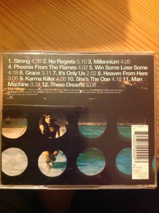 I’ve Been Expecting You - Robbie Williams (CD - 75) music collectible [Barcode 724354000423] - Main Image 2