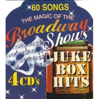 Spontaneous Combustion