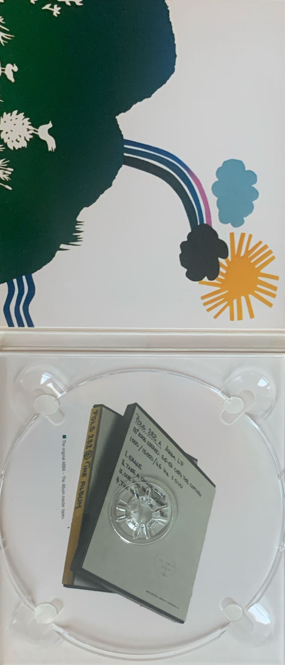 Album, The - ABBA (CD) music collectible [Barcode 731454996228] - Main Image 2