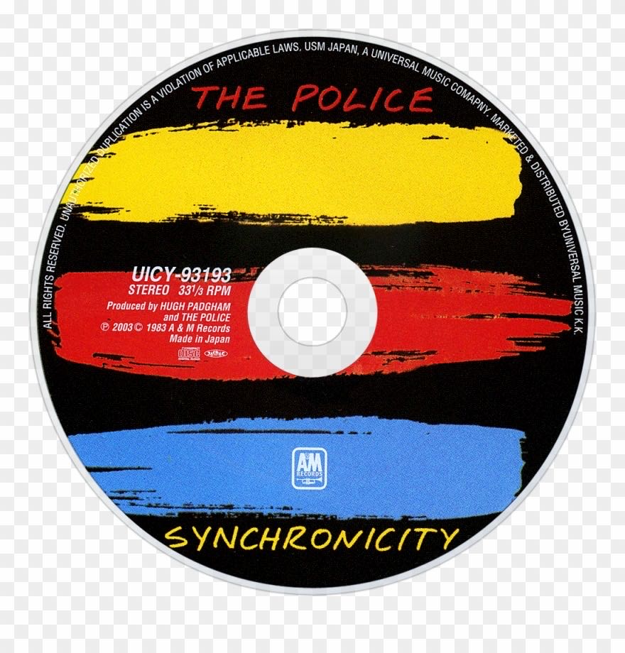 Synchronicity - Police, The (CD - 45) music collectible [Barcode 075021373525] - Main Image 3