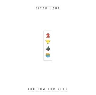 Come Hell Or High Water