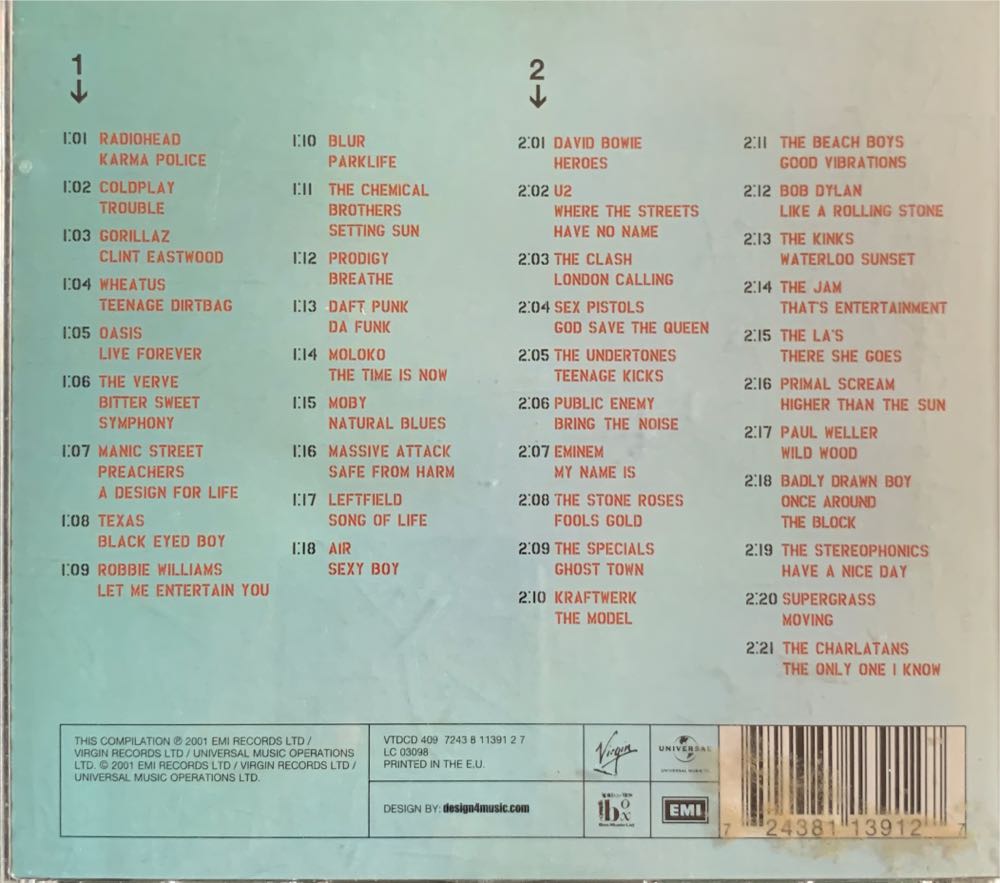 Q Anthems - Various Artists (CD) music collectible [Barcode 724381139127] - Main Image 2