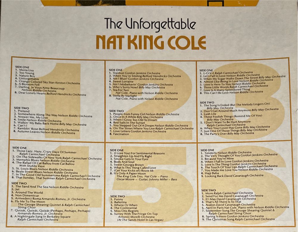 Nat King Cole The Unforgettable Collector’s Edition - Nat King Cole (12”) music collectible - Main Image 2
