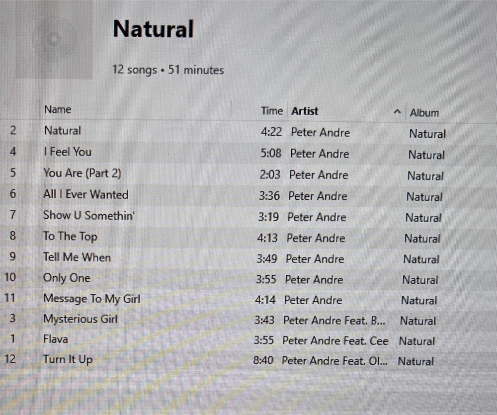 Natural - Peter Andre (CD) music collectible [Barcode 9399600200523] - Main Image 2