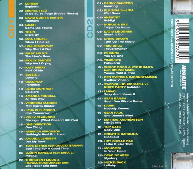 Stronger (What Doesn´t Kill You) - Kelly Clarkson music collectible - Main Image 2