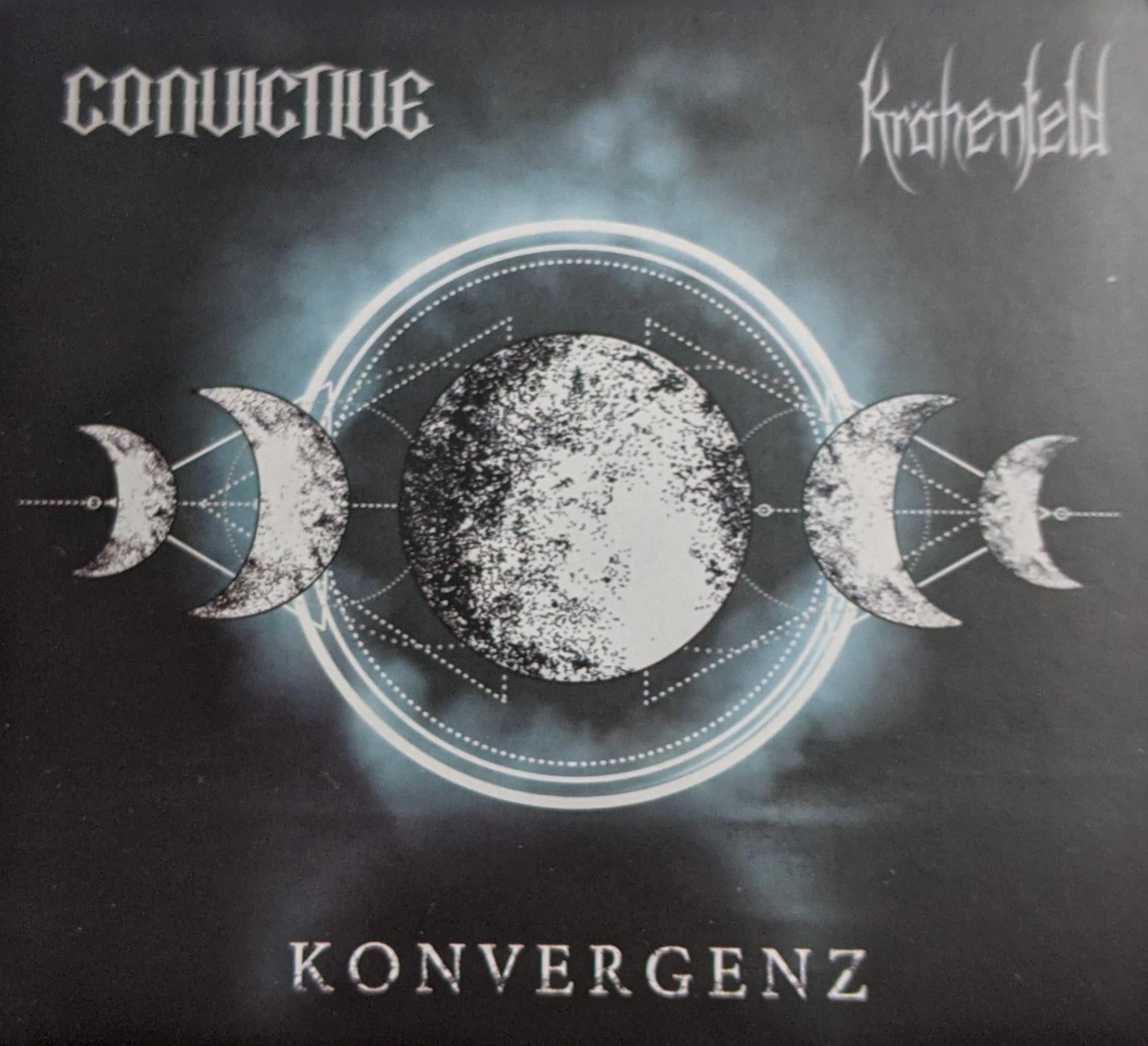 Konvergenz