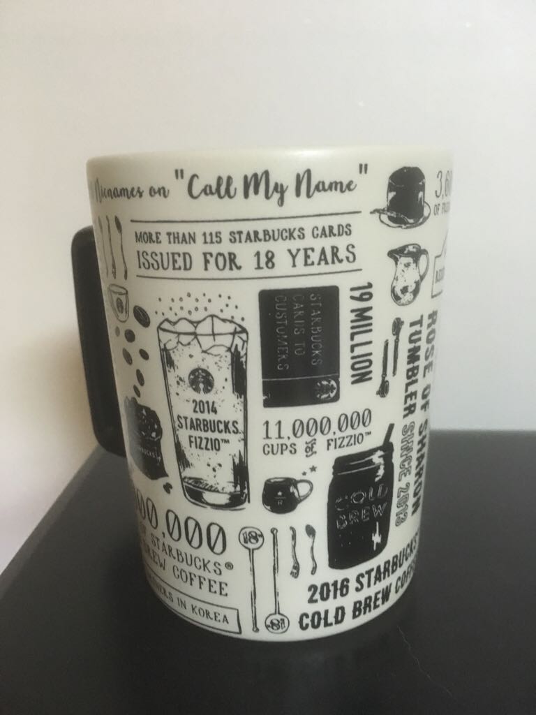 18th Anniversary Mug  (Mug) ornament collectible - Main Image 2