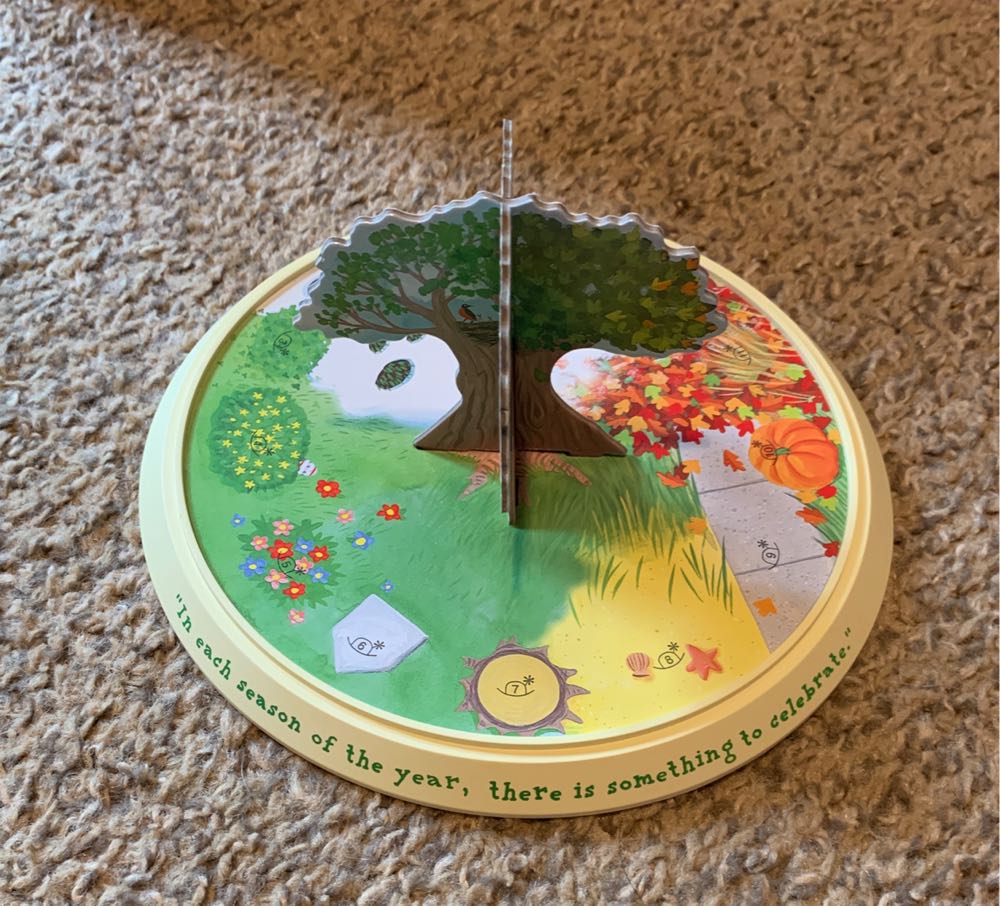 Hallmark Merry Miniatures Happy Hatters Collection Display Base - Happy Hatters (Hats) ornament collectible [Barcode 015012553956] - Main Image 3